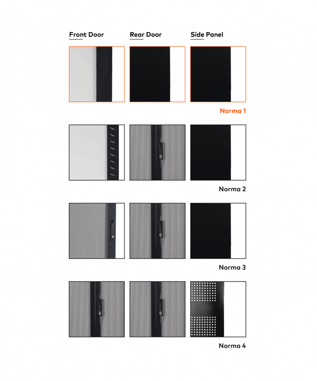 Barpa 19'' Network Rack - Norma 1