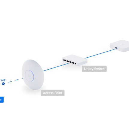 UniFi Camera G3 Instant