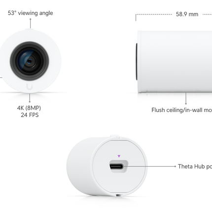 UniFi AI Theta Pro Long-Distance Lens