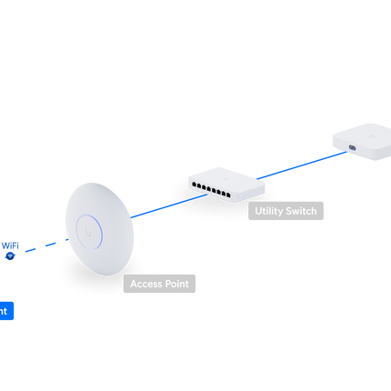 UniFi Camera G4 Instant