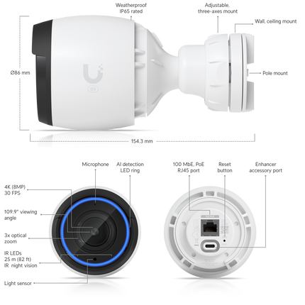 UniFi Camera G5 Pro