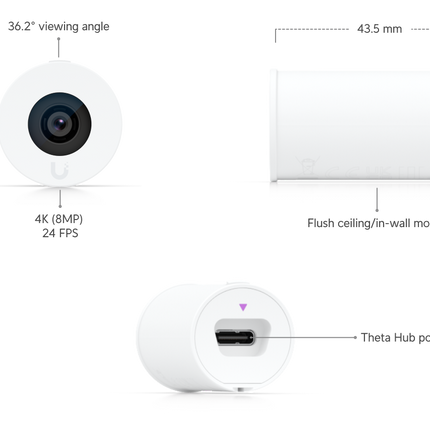UniFi AI Theta Long-Distance Lens