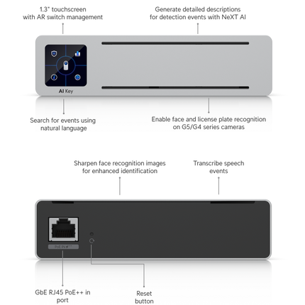UniFi AI Key