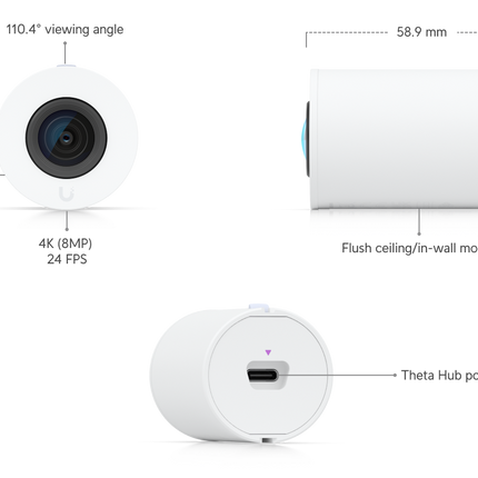 UniFi AI Theta Pro Wide-Angle Lens