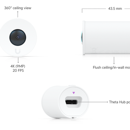 UniFi AI Theta 360 Lens