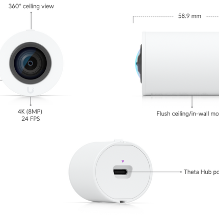 UniFi AI Theta Pro 360 Lens