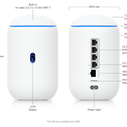 UniFi Dream Router 7