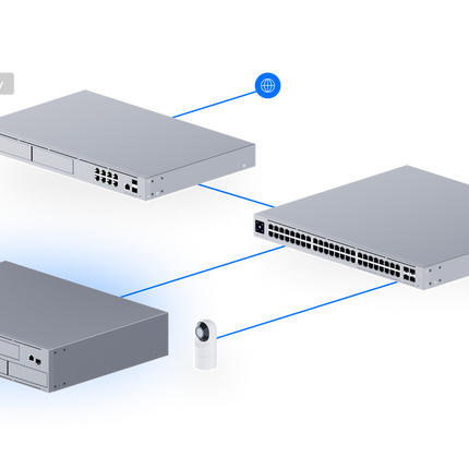 UniFi Network Video Recorder Pro