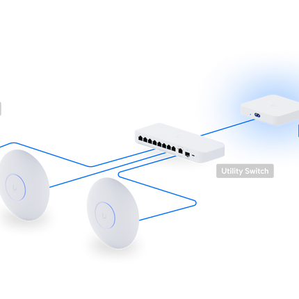 UniFi Cloud Gateway Ultra
