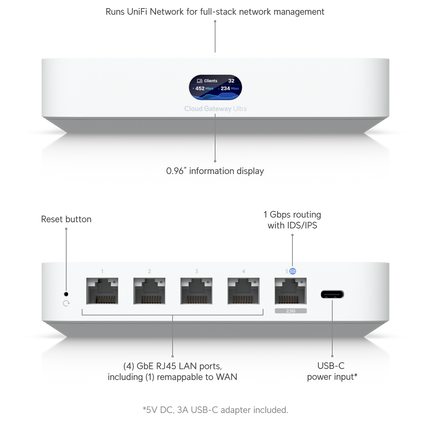 UniFi Cloud Gateway Ultra