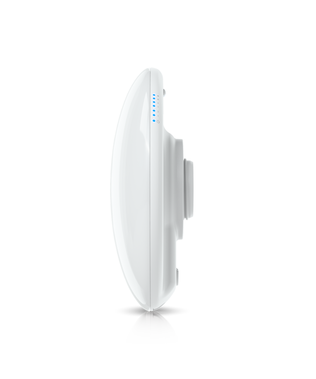 UniFi Device Bridge Pro